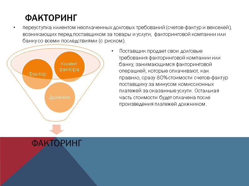 Факторинг переуступка клиентом неоплаченных долговых требований (счетов-фактур и векселей), возникающих перед поставщиком за товары